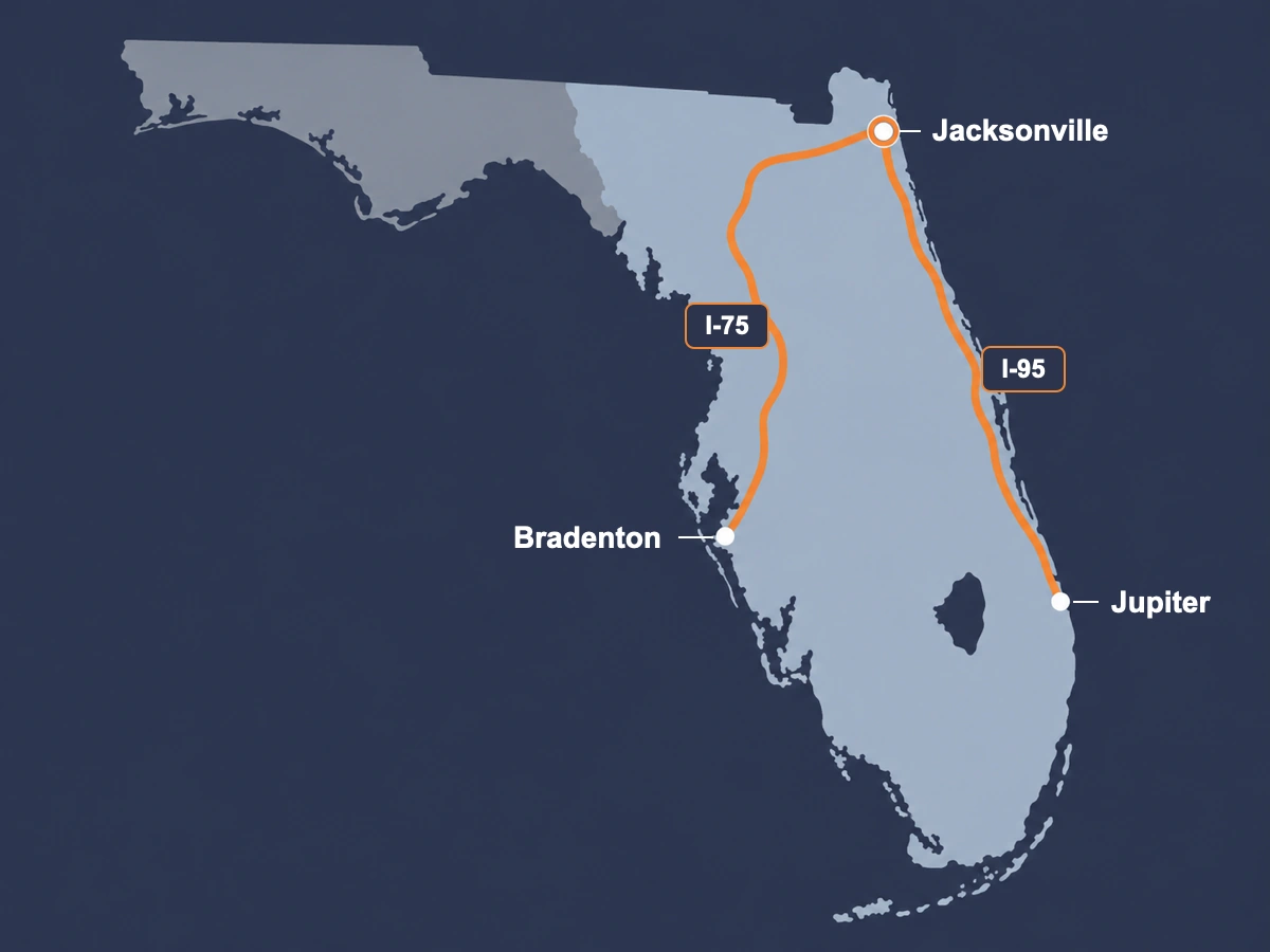 Map of C-arm rental Jacksonville routes from Jupiter on I-95 and Bradenton on I-75
